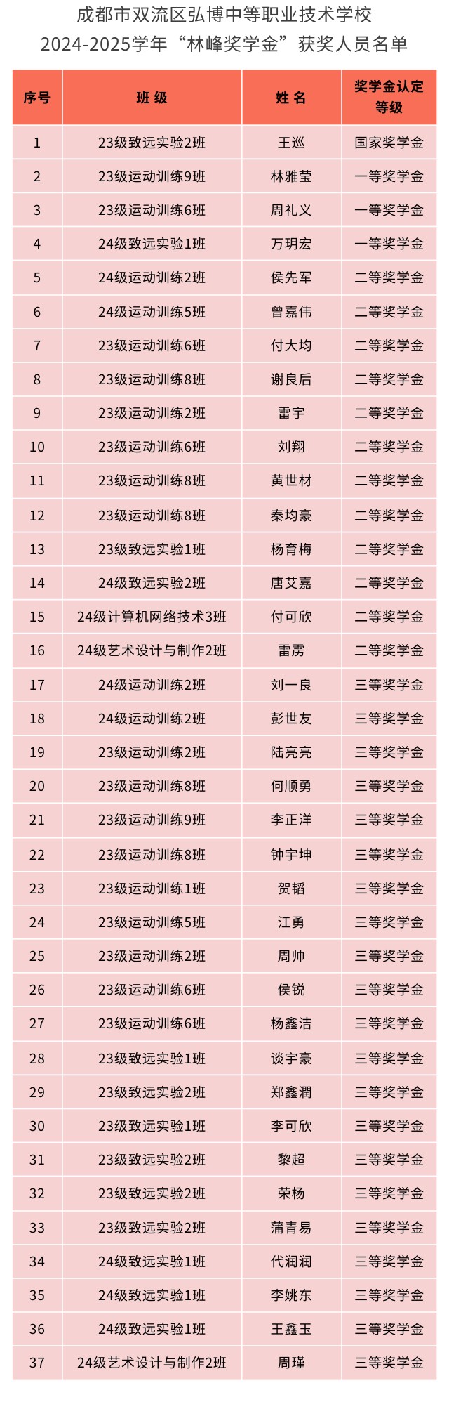 show_664701153_1763952779741